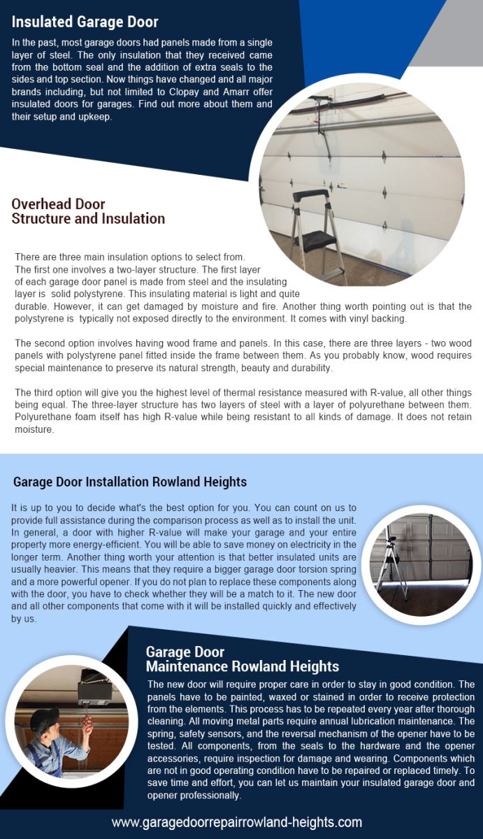 Garage Door Repair Rowland Heights Infographic