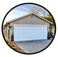 Garage door types